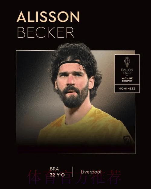 德转评选2025最佳门将名单:阿利松等四人入选 德转评选2025最佳门将名单:阿利松等四人入选