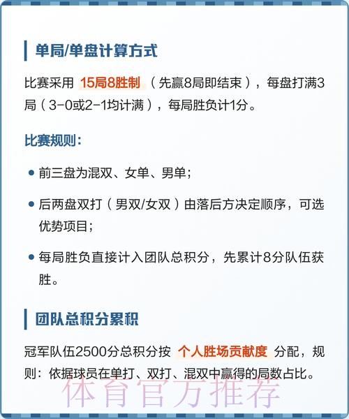 世界杯积分规则 世界杯积分规则