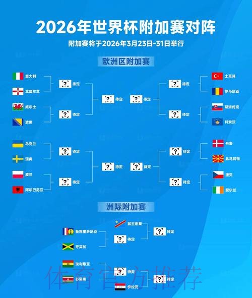 2026世界杯预测分析免费