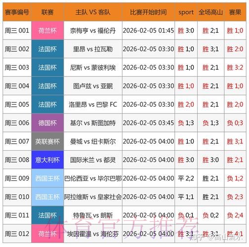 2026年世界杯博彩平台筛选指南 2026年世界杯博彩平台筛选指南