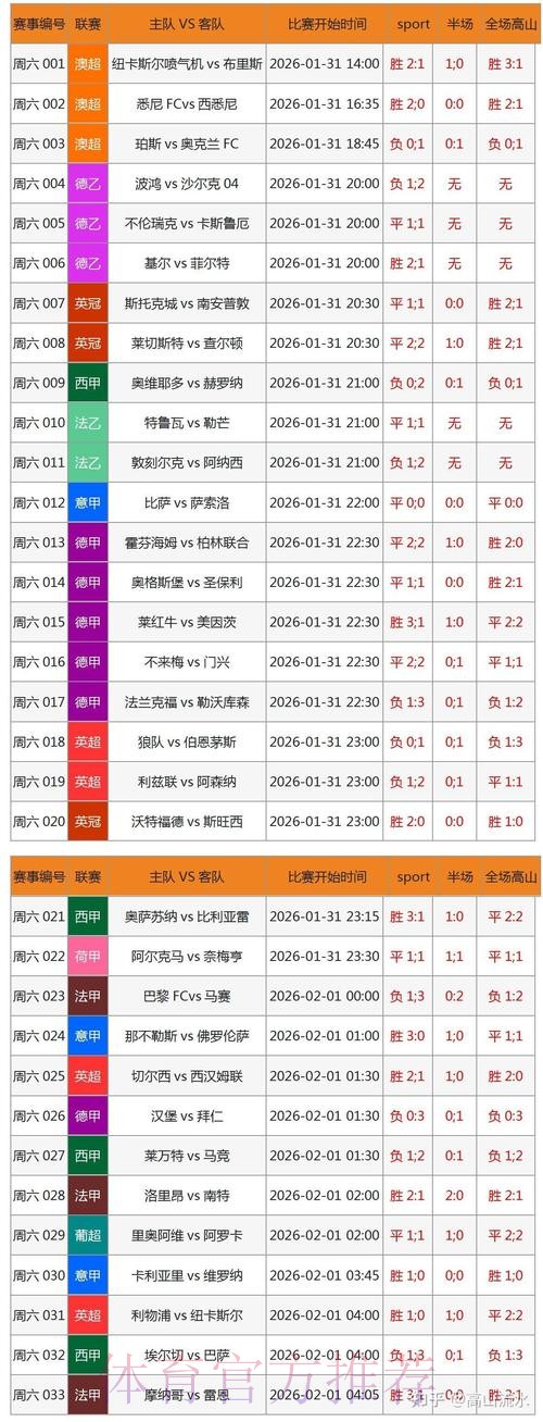 2026年世界杯博彩平台筛选指南 2026年世界杯博彩平台筛选指南